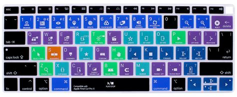 macOS键盘快捷键 - 麦克soft
