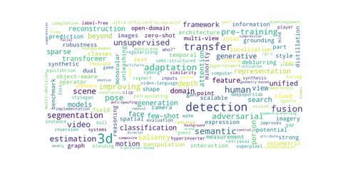 arXiv每日更新-2021.12.2（今日关键词：3d, detection transfer） - 知乎
