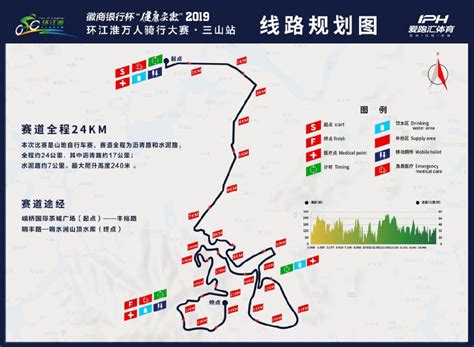 北京骑行路线推荐 - 骑行 - 旅游攻略