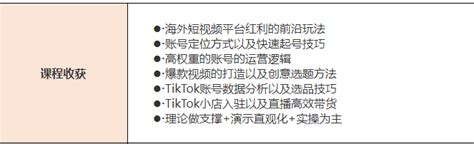 外贸跨境电商TikTok获客方法详解(跨境电商如何入门)-羽毛出海