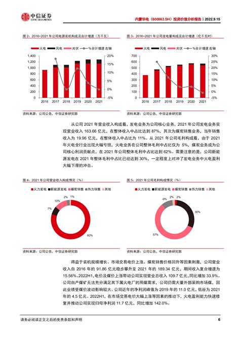 网建科技 - 网站建设