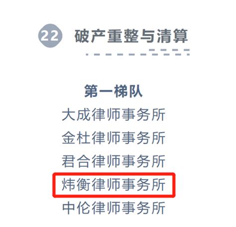 大成获LEGALBAND中国顶级律所排行榜单多项重点推荐 - 大成荣誉 - 关于大成 - 中文
