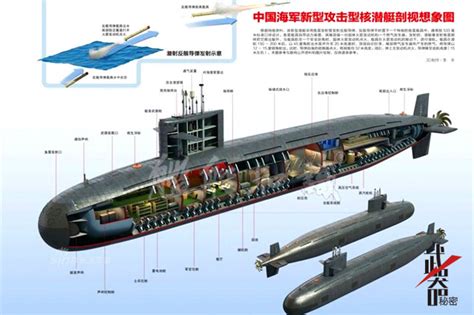 209型潜艇 - 快懂百科