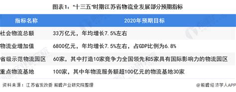 创新高！江苏市场主体突破1000万户，日均新登记企业1460户_新华报业网