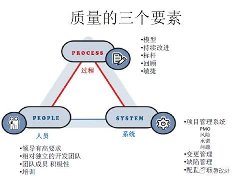 糖尿病人群运动的三个要素 - 知乎