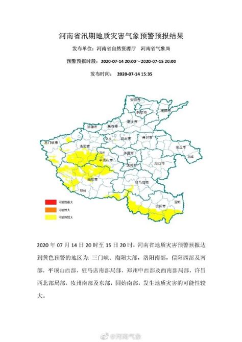 中国地灾集大成丨各省地质灾害易发程度分区图集
