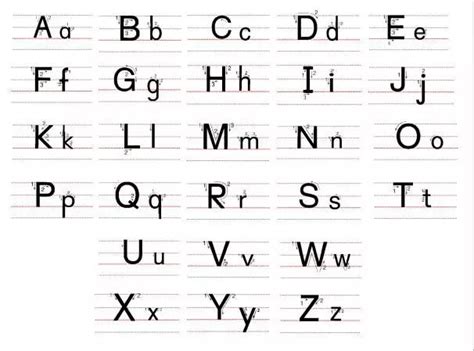 26个英文字母表书写笔顺规范，让你孩子常练习！-兜得慧