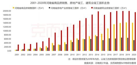 2021年9月河南省工业企业单位数量、资产结构及利润统计分析_华经情报网_华经产业研究院