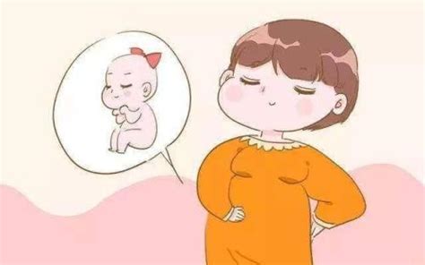婴儿肚子右边比左边鼓（孕晚期孕妇肚子右边大）-幼儿百科-魔术铺