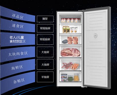 澳柯玛冷柜解决家庭日常与应急的存储难题-中国质量新闻网