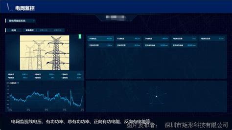 矩形科技 储能EMS控制器_储能_微电网_中国工控网