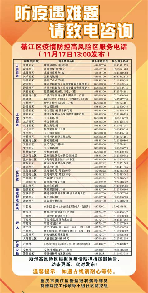 綦江区疫情防控高风险区服务热线（11月17日）_重庆市綦江区人民政府