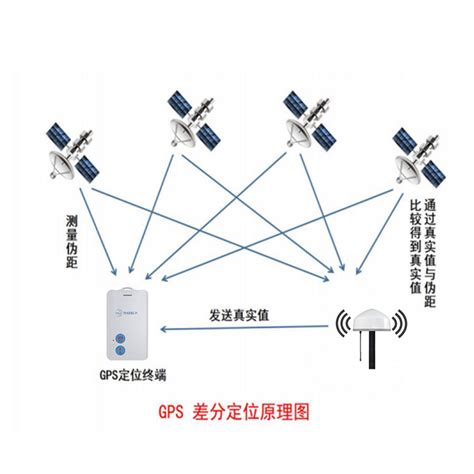 甘肃省蓝色立体地图辐射定位2.1AE模板,地图区位AE模板下载,凌点视频素材网,编号:544905