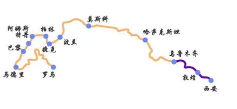 乌鲁木齐到上海多少公里？__财经头条