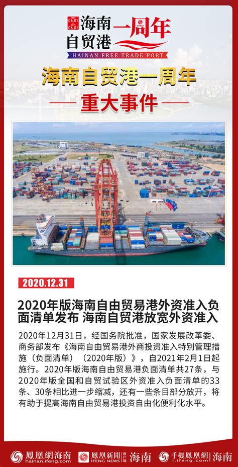 特别策划│《海南自由贸易港建设总体方案》发布一周年大事记凤凰网海南_凤凰网