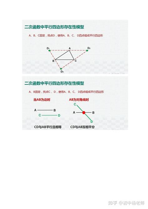 小学奥数几何图形十大解法之等量代换_几何的五大模型_奥数网