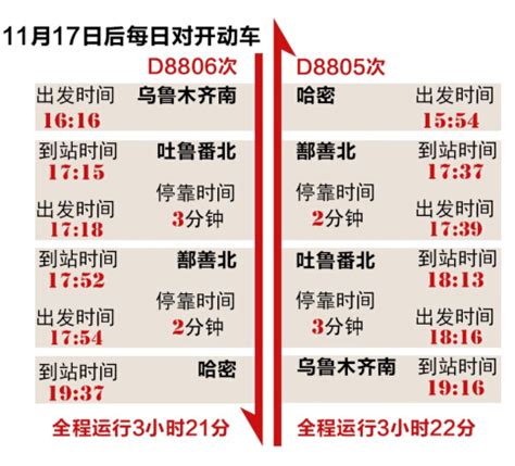 北京首都机场巴士时刻表 附票价信息和经停站点_想去哪