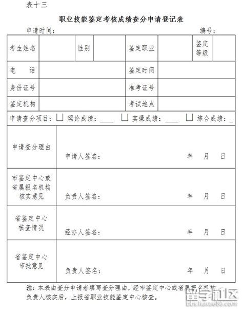 江苏2017下半年人力资源管理师考试成绩查询通知