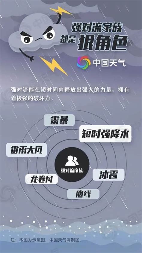 辽宁连发大风冰雹雷电预警 局地伴有短时大风和强降水