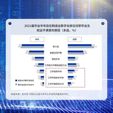 一图读懂《中小企业数字化转型指南》_政策解读_唐山中小企业数字化转型公共服务平台