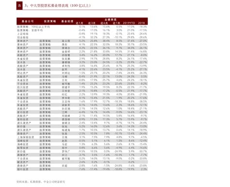 2021年st股票一览表（2020年st股票一览表）-迈博汇金