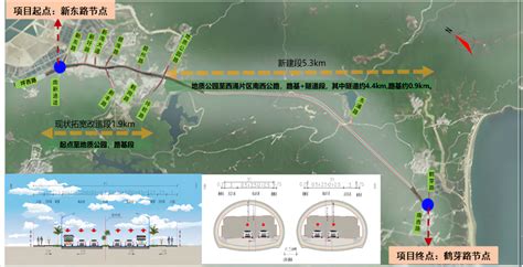广州南站联络线终于来了！ 广州市中心——香港西九龙60分钟生活圈有望2027年建成