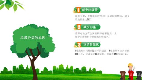 1小时学到10种环保方法-中国环保信息网