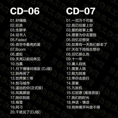 抖音网红歌曲排行榜 2020最新排行榜_网页下载站wangye.cn