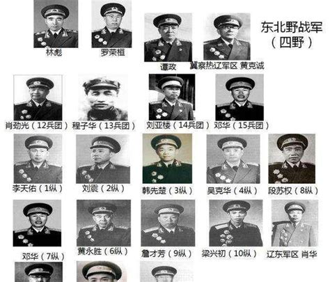 1949年解放军整编之前，五大野战军曾有过十个兵团_天地史话君_新浪博客