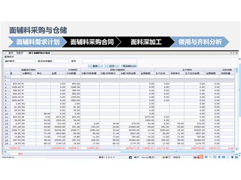 深圳外贸行业进口软件服务器 信息推荐「上海艾诺科软件供应」 - 杂志新闻