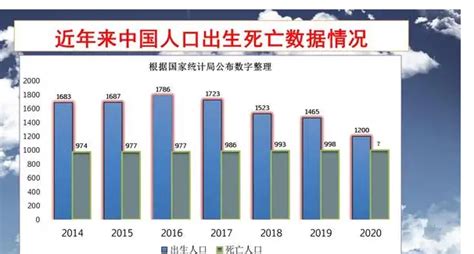 2019年中国流感发病人数、死亡人数、流感所导致的超额呼吸死亡率、流感疫苗接种率及流感疫苗批签发量情况分析[图]_智研咨询