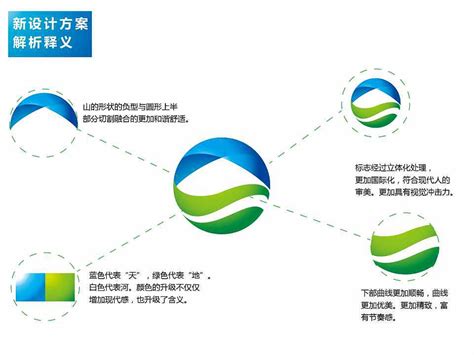 云南省丽江金茂雪山语度假综合体概念规划-顶峰国际旅游规划设计公司