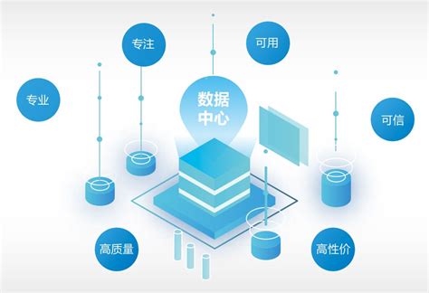 数据中心场地外包服务概述 - 服务体系/概述 - 中金数据（武汉）超算技术有限公司