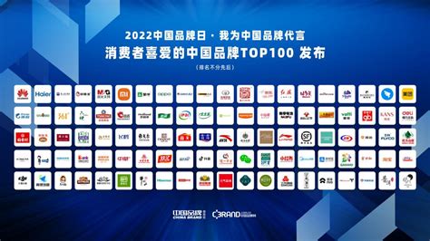 属于你的“好”品牌：2022「好品牌100」评选启动！|界面新闻