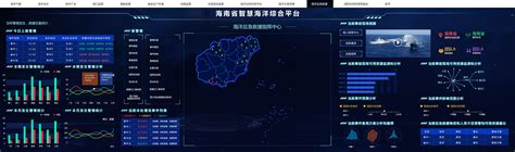 海南省国土空间规划（2020-2035）公开征求意见版_资讯频道_中国城市规划网