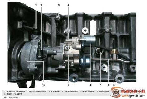 详解宝马N55发动机燃油混合气制备装置组成及原理 - 精通维修下载