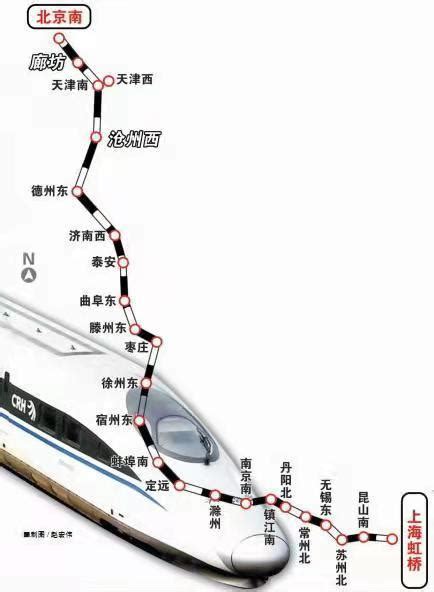 京沪高铁-601816-串联核心经济区，铁路客运上市公司龙头-20230706-国信证券-34页_报告-报告厅