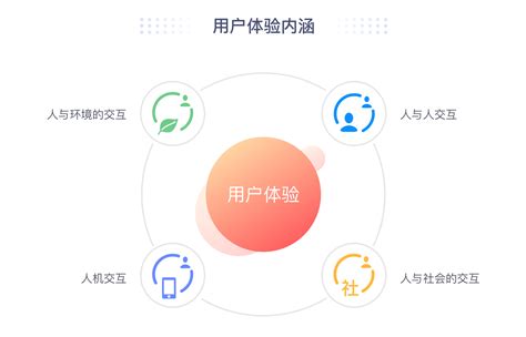 网络营销品牌推广-小程序开发-网站建设资讯-深圳迅捷云
