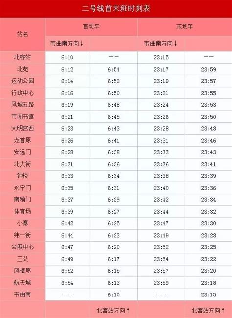 2019北京地铁首末班车时间表(最新)- 北京本地宝