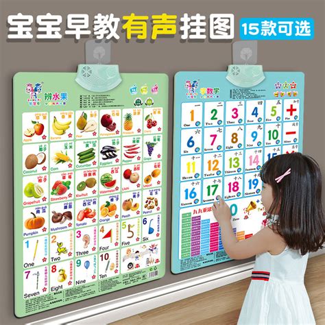 卡通幼儿启蒙早教汉语拼音挂图图片-正版模板下载401977063-摄图网