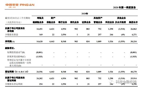 上半年净利润暴跌超210%！上市后表现糟糕的一鸣食品，如何翻身？ - 知乎