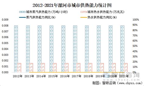 漯河：建设豫中南地区性中心城市，提升综合竞争力辐射带动力！-大河新闻