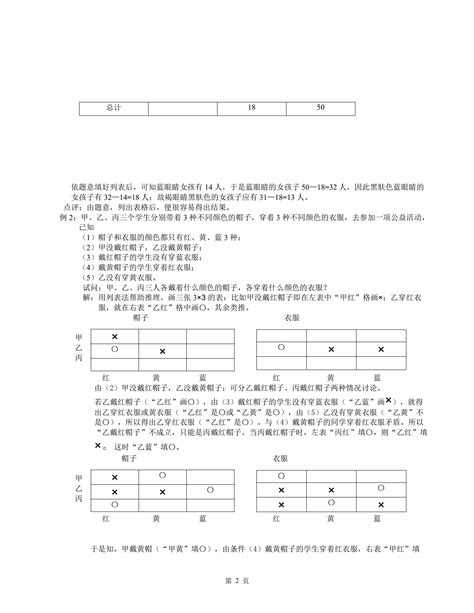 2020上海中考自招数学拓展-逻辑推理(2)_上海爱智康