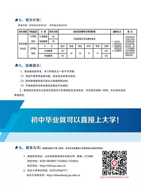 2023年山东省临沂市博物馆讲解员招聘公告（报名时间即日起至4月6日）