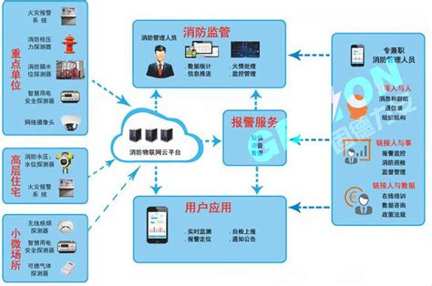 徐州工会软件下载-徐州工会app下载v1.4.0 安卓版-当易网