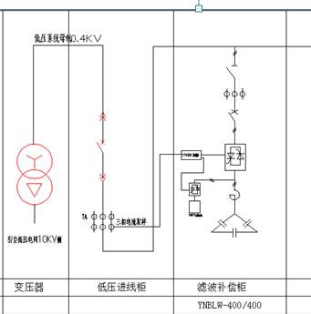 APF—— 安徽某精细化工项目-工程服务-南京峰湖电力技术有限公司