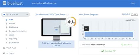 How Effective Are Bluehost SEO Tools? (Review) - IsItWP