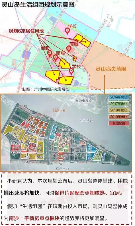 横沥镇规划图,横沥岛的规划2025,空间_大山谷图库