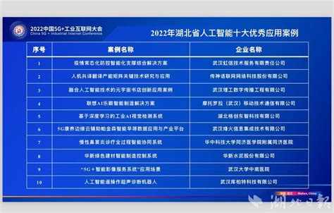 湖北智能营销选择「临清市遂宇信息供应」 - 8684网企业资讯