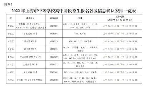 济宁市教育局 招考专栏 济宁市教育招生考试院2022年研究生招生网上报名及网上信息确认公告